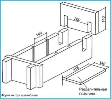 Lors de la fabrication de matériaux de construction de vos propres mains, des formes en bois sont souvent utilisées.