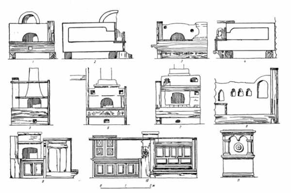 Come disegnare una capanna con una matita: idee fotografiche - corsi di perfezionamento passo-passo per principianti