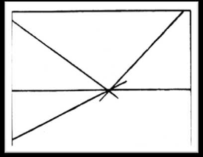 Come disegnare una capanna con una matita: idee fotografiche - corsi di perfezionamento passo-passo per principianti