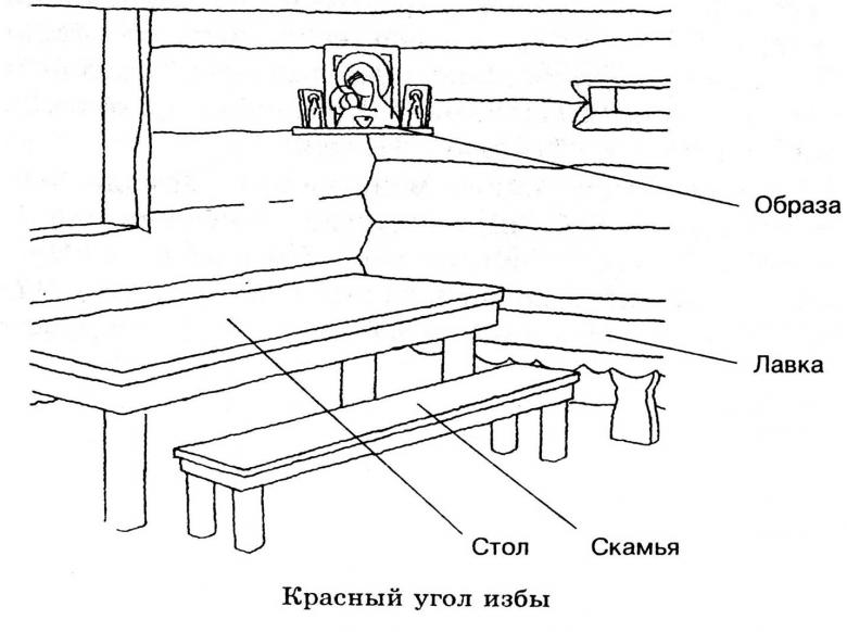 Come disegnare una capanna con una matita: idee fotografiche - corsi di perfezionamento passo-passo per principianti