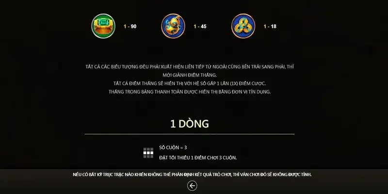 Cách chơi game châu báu không quá phức tạp